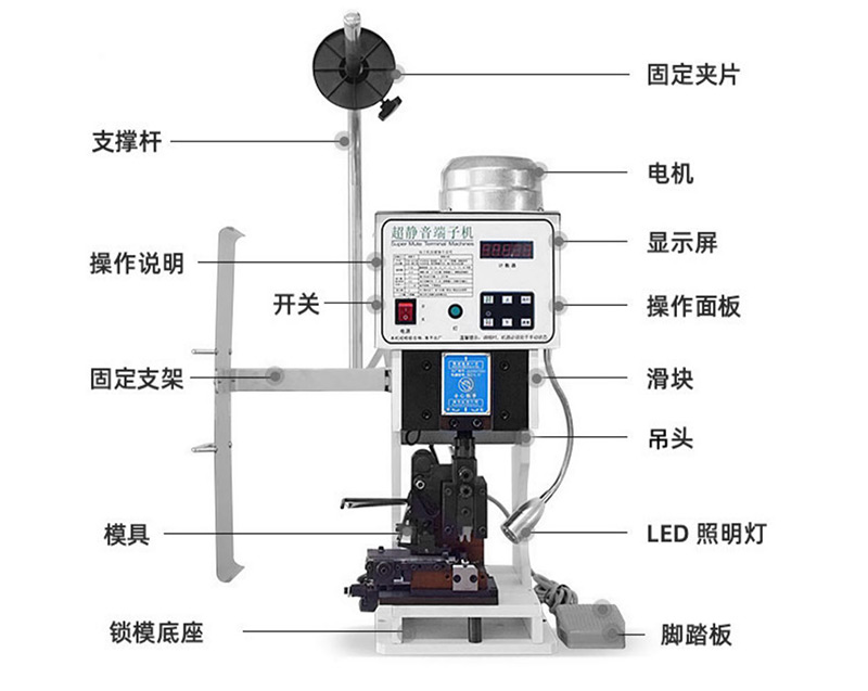全自動端子機和半自動端子機的區別