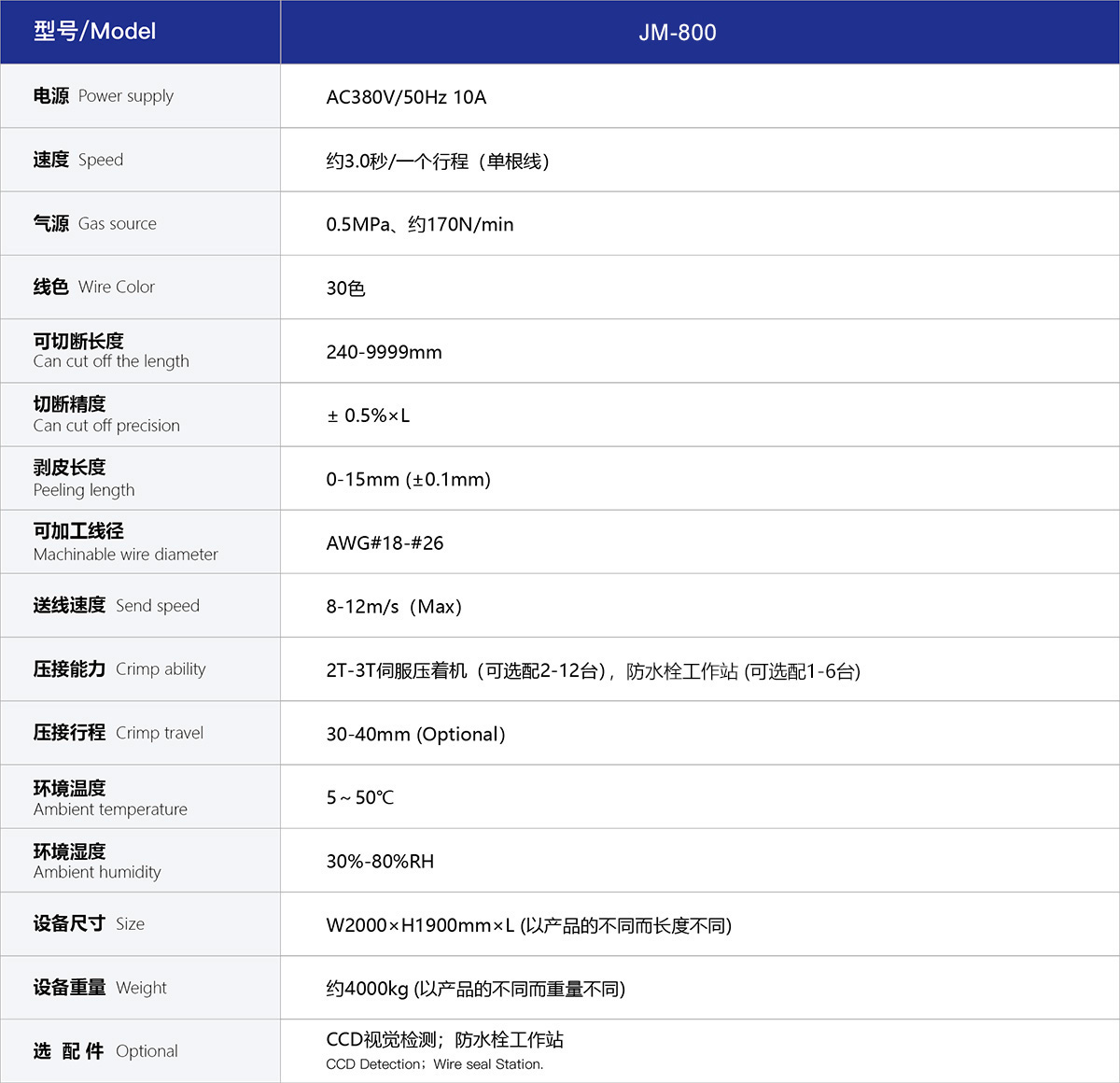 汽車線束加工設備